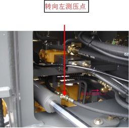 智造概論 裝載機轉向液壓系統(tǒng)測量及調整規(guī)范簡介及液壓元件解析